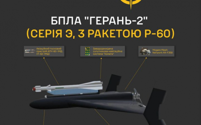 Розвідка опублікувала дані нової модифікації російської