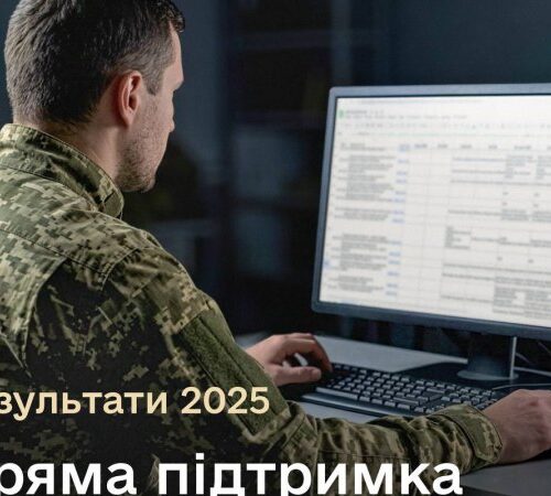 Шмигаль: військові отримали 225 тисяч засобів ураження через маркетплейс DOT‑Chain Defence